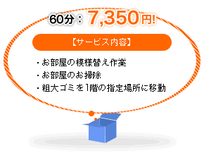 60���F7,350�~�I�y�T�[�r�X���e�z�E�������̖͗l�ւ���Ɓ@�E�������̂��|���@�E�e��S�~��1�K�̎w��ꏊ�Ɉړ�