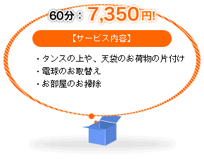 60���F7,350�~�I�y�T�[�r�X���e�z�E�^���X�̏��A�V�܂̂��ו��̕Еt���@�E�d���̂���ւ��E�������̂��|��