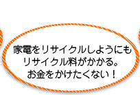 家電をリサイクルしようにも リサイクル料がかかる。お金をかけたくない！