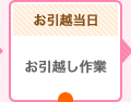 お引越当日 お引越し作業