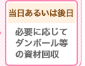 当日あるいは後日 必要に応じてダンボール等の資材回収
