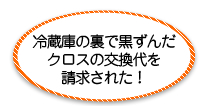 �①�ɂ̗��ō����񂾃N���X�̌�����𐿋����ꂽ�I