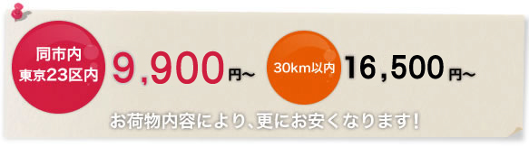 同市内
東京23区内 7,350円～ 30km以内 15,750円～ お荷物内容により、更にお安くなります!