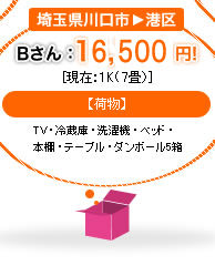 埼玉県川口市⇒港区 Bさん：15,750円! [現在：1K(7畳)] 【荷物】TV ・冷蔵庫・洗濯機・ベッド・本棚・テーブル・ダンボール5箱