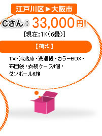 江戸川区⇒大阪市 Cさん：24,150円! [現在：1K(6畳)] 【荷物】TV・冷蔵庫・洗濯機・カラーBOX・布団袋・衣装ケース4個・ダンボール6箱