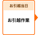 お引越当日 お引越作業