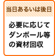 当日あるいは後日 必要に応じてダンボール等の資材回収